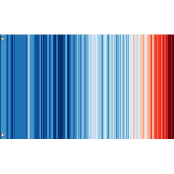 Global Climate Warming Stripes Flag